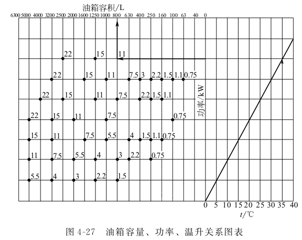 ¶빦ʵĹϵ